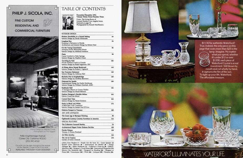 TABLE OF CONTENTS November/December 1976