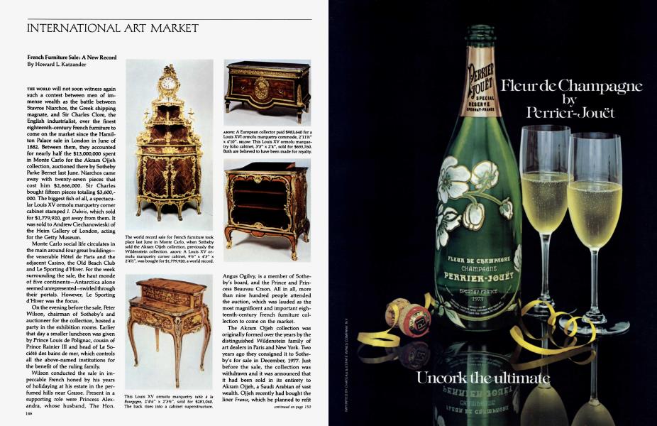 INTERNATIONAL ART MARKET