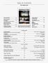 Page: - 2 | Architectural Digest