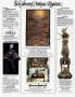 Page: - 230 | Architectural Digest