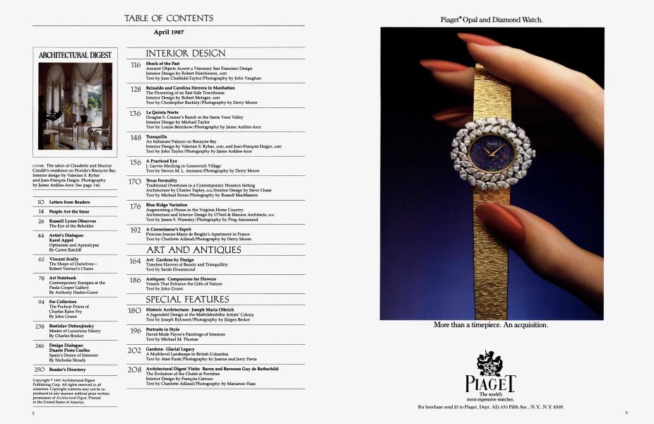 TABLE OF CONTENTS April 1987