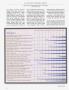 Page: - 42 | Architectural Digest