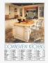 Page: - 22 | Architectural Digest