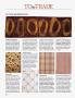 Page: - 208 | Architectural Digest