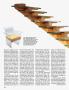 Page: - 234 | Architectural Digest