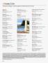 Page: - 256 | Architectural Digest