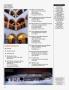 Page: - 16 | Architectural Digest