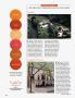 Page: - 188 | Architectural Digest