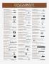Page: - 331 | Architectural Digest