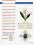 Page: - 163 | Architectural Digest