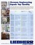 Page: - 192B | Architectural Digest