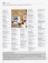 Page: - 284 | Architectural Digest