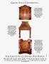 Page: - 100 | Architectural Digest
