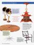 Page: - 204 | Architectural Digest