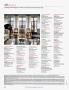 Page: - 158 | Architectural Digest