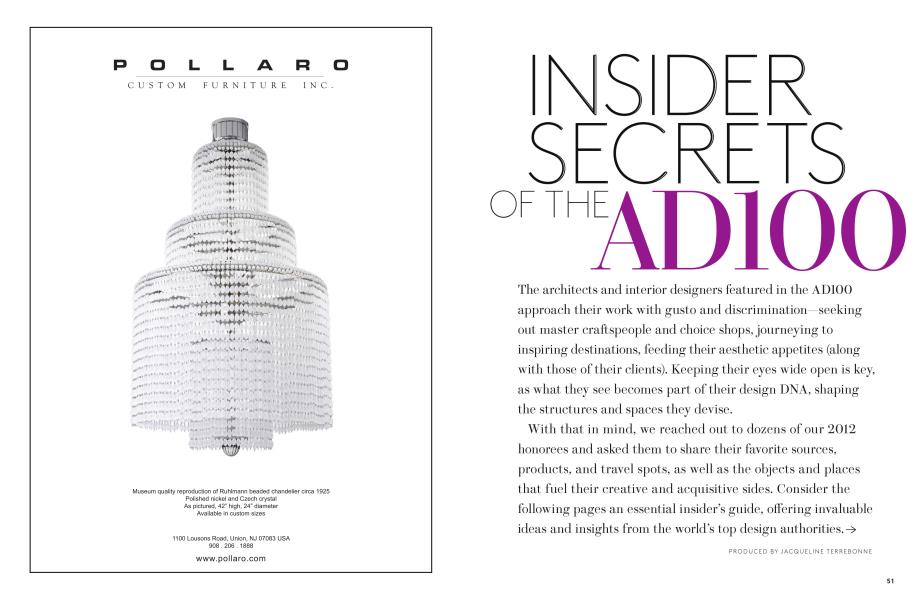 INSIDER SECRETS OF THE AD100