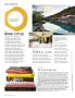 Page: - 46 | Architectural Digest