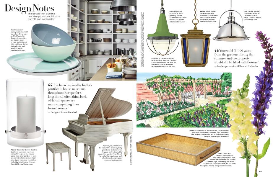 Design Notes | Architectural Digest | JULY 2016
