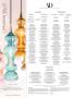 Page: - 10 | Architectural Digest